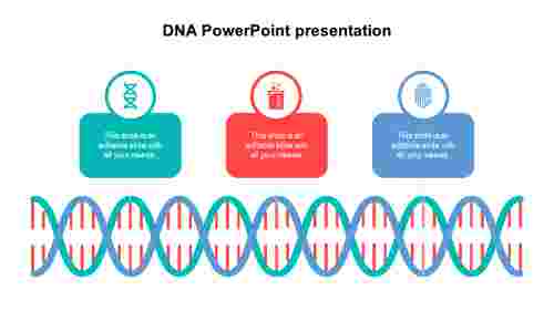 DNA PowerPoint presentation